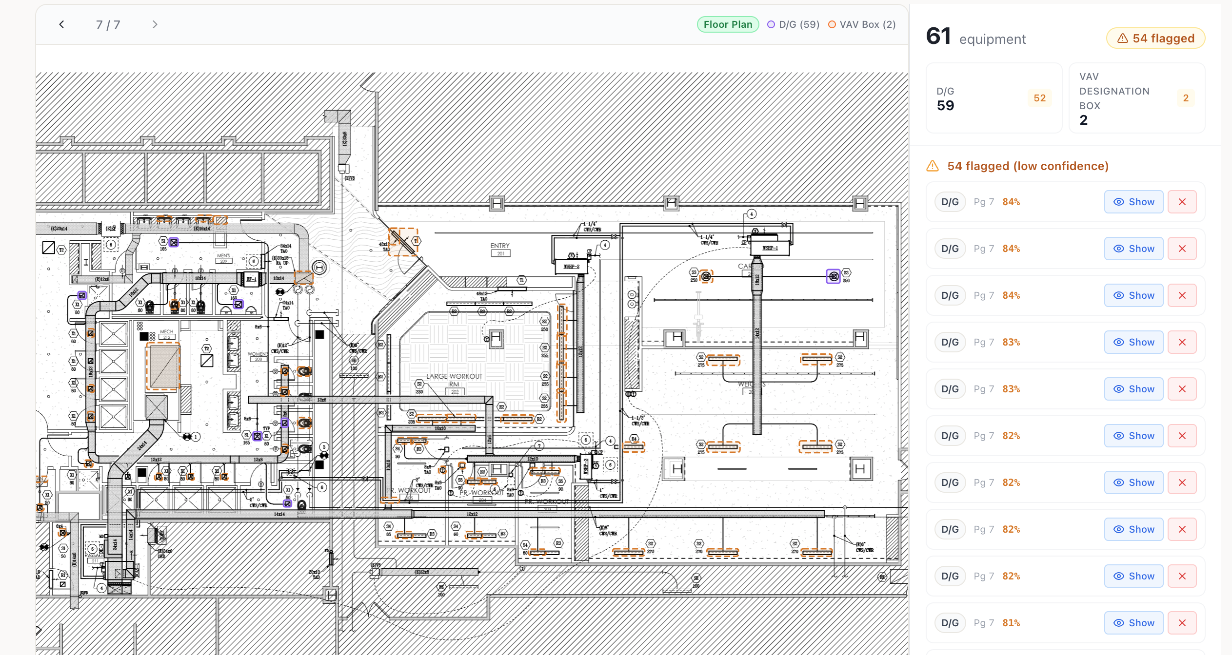 Review workspace with 61 equipment items, confidence flags, and approve/reject controls