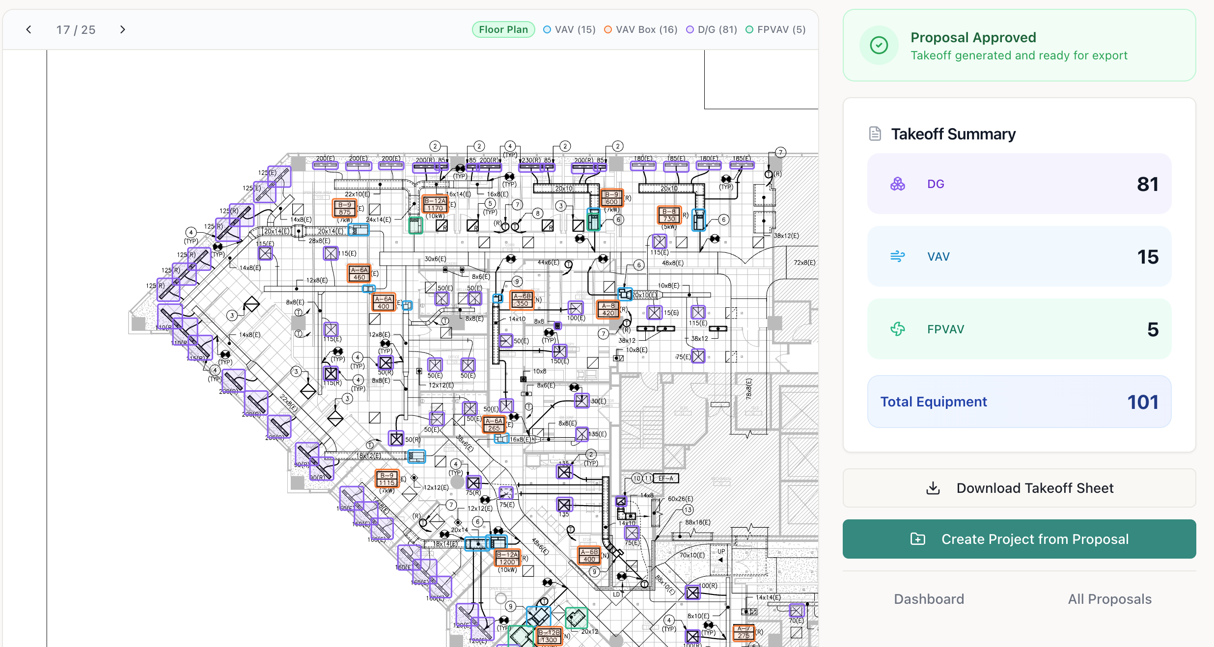 Approved takeoff ready for export with equipment summary and project setup actions
